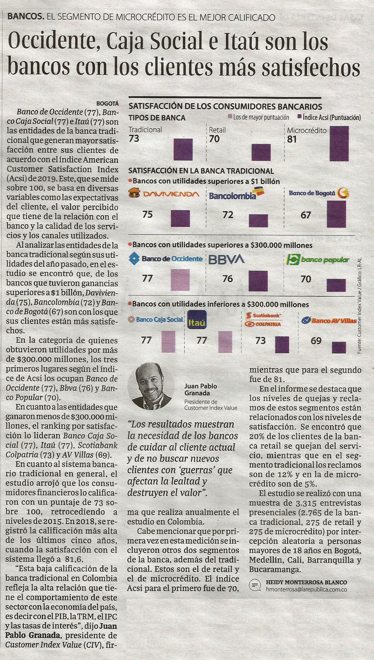 Caja Social, Itaú y Banco de Occidente son los bancos con los clientes más satisfechos