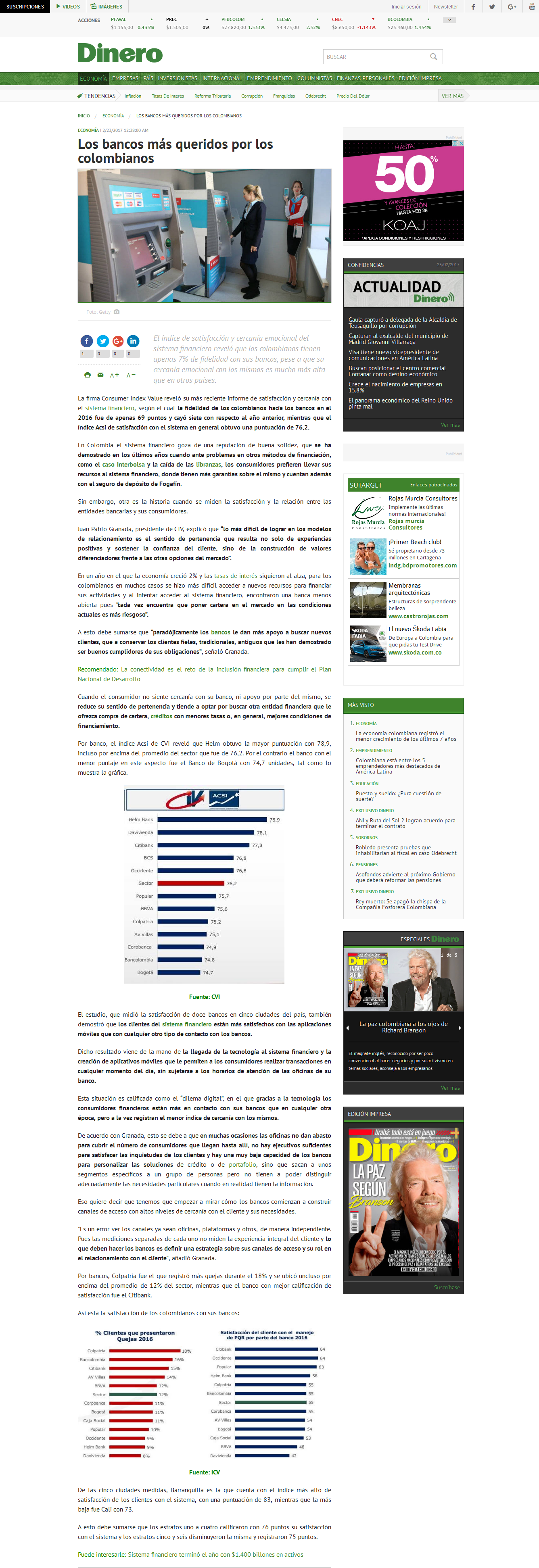 Los bancos más queridos por los colombianos Los bancos más queridos por los colombianos