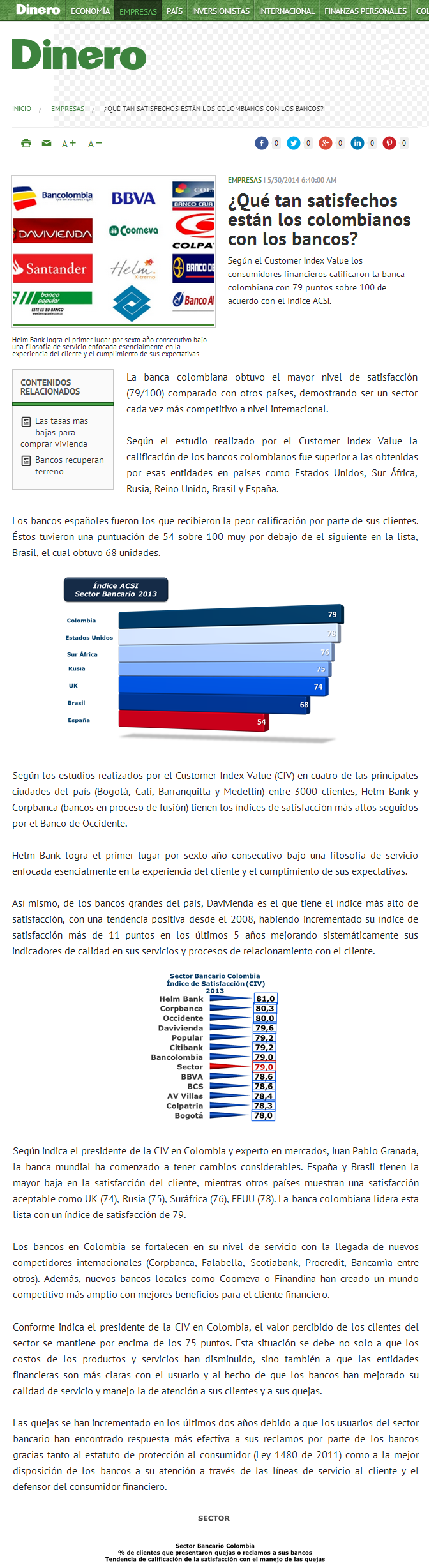 ¿Qué tan satisfechos están los colombianos con los bancos?