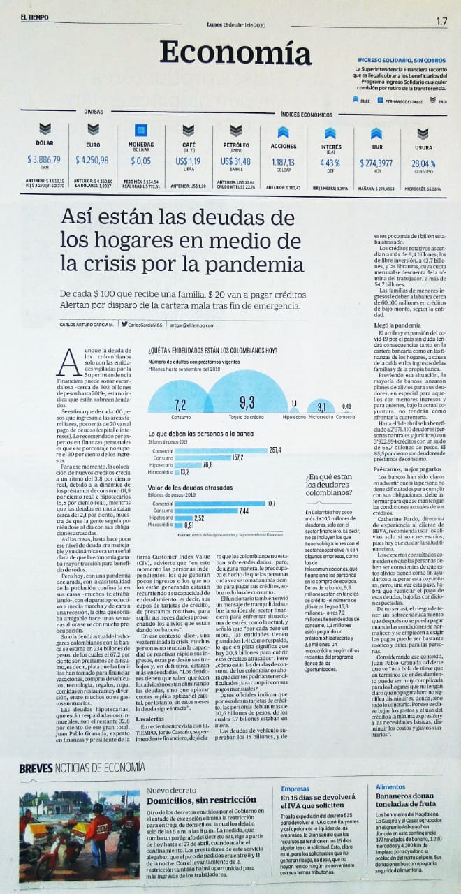 Deudas de hogares en medio de la crisis por la pandemia