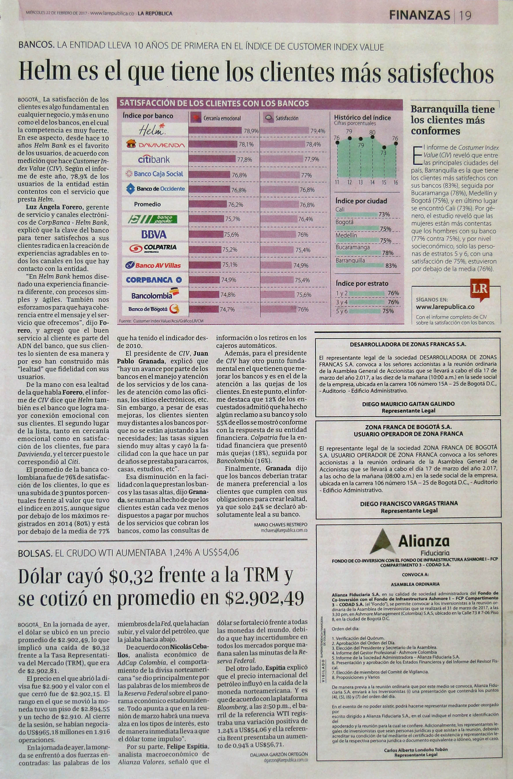 Helm es el que tiene los clientes más satisfechos