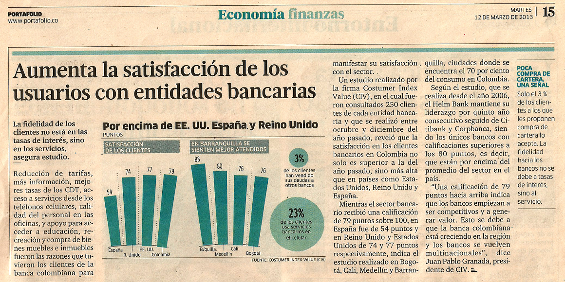 Aumenta la satisfacción de los usuarios con entidades bancarias 