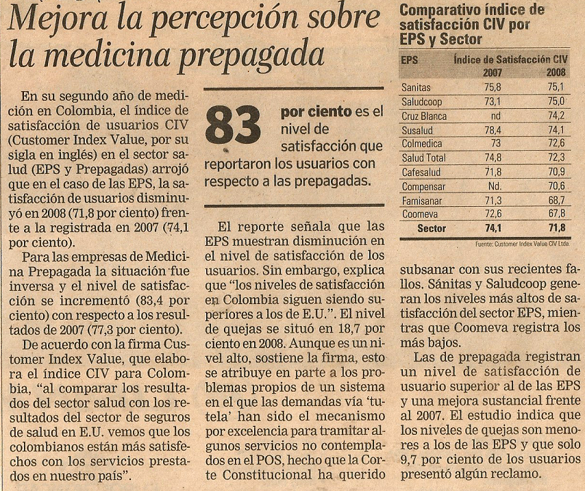 Mejora la percepción sobre la medicina prepagada