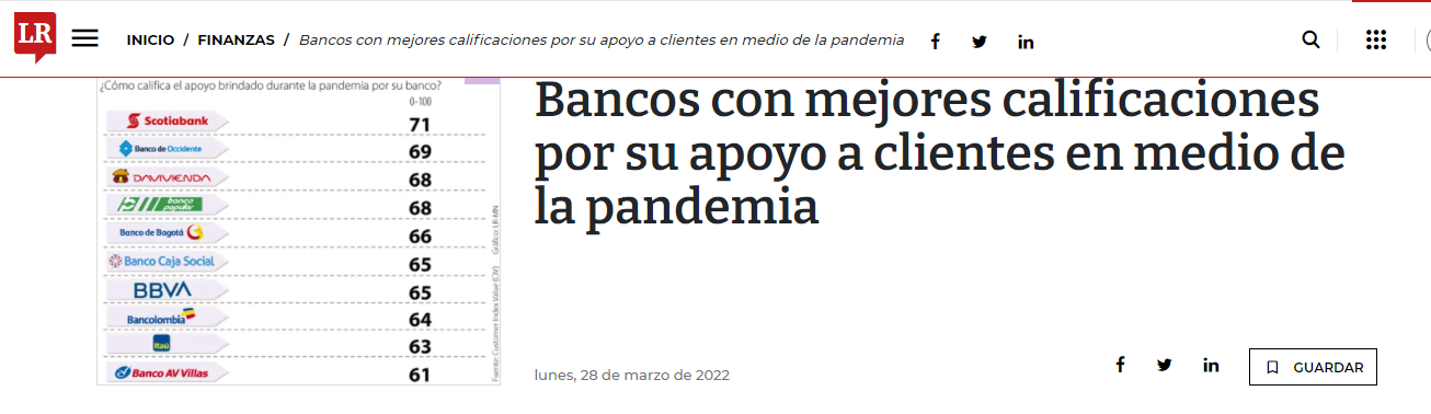 Bancos con mejores calificaciones por su apoyo a clientes en medio de la pandemia